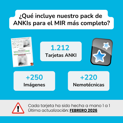 Pack completo MIR